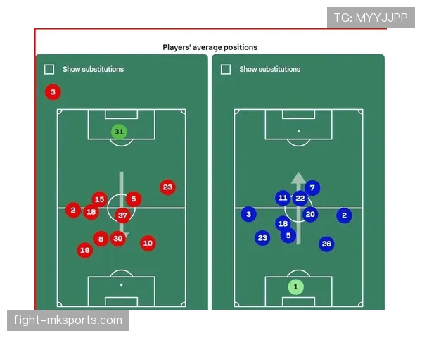 控球不等于控制：曼联中场结构的失衡