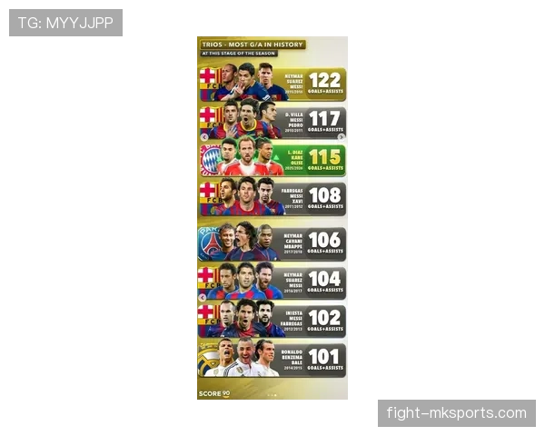 本泽马 vs C罗历史地位:荣誉体系与巅峰年限的结构性差异