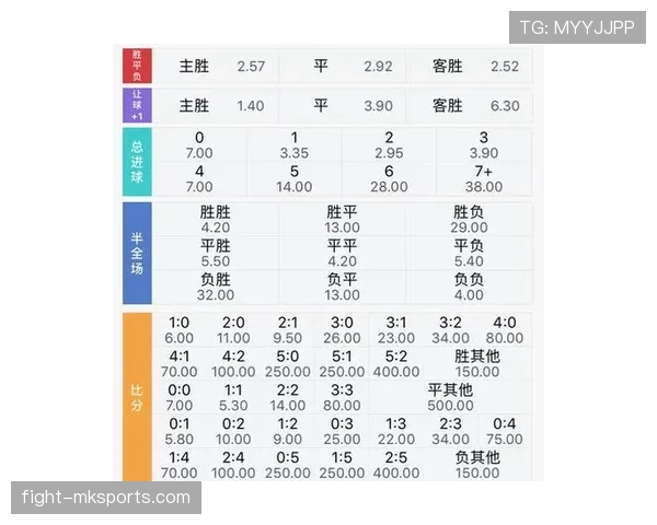 科特迪瓦2026世界杯阵容预测：新老交替能否冲击淘汰赛
