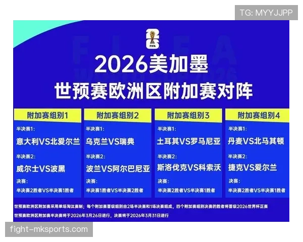 2026世界杯开幕战气温多少适合观赛