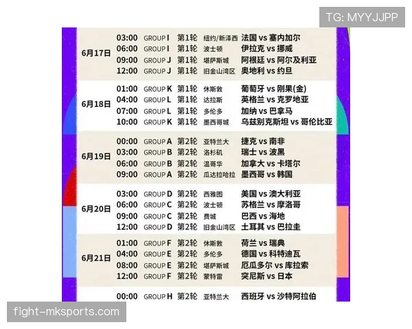 2026世界杯官方48队赛制规则解析